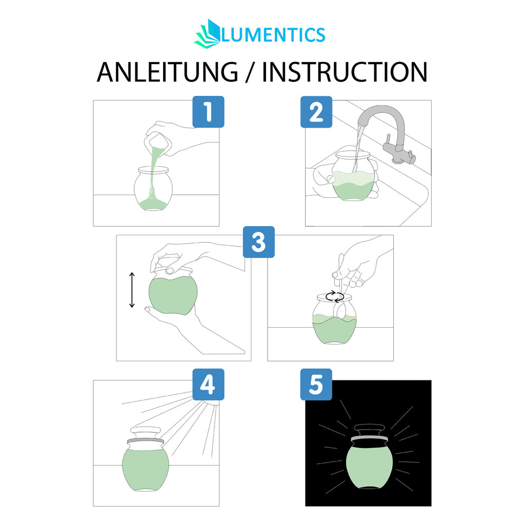 Glow Jelly Pink/Yellow-Green: graphic with five steps for preparing it in a jar: fill, add water, shake, charge, glow