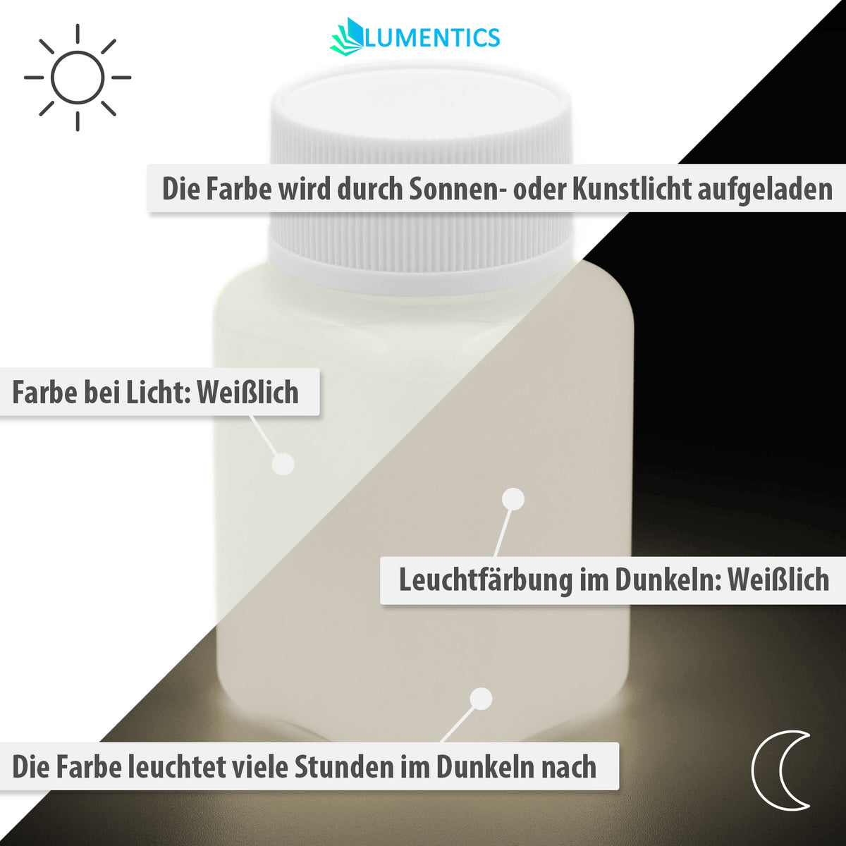Glow in the Dark Paint Natural White 100 g, labelled graphic: whitish in daylight, whitish glow in the dark, charged by light